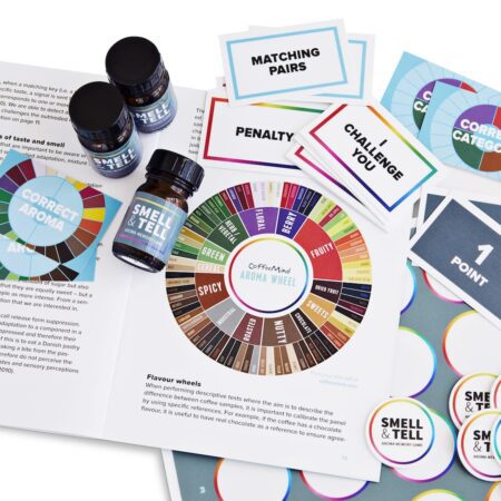 CoffeeMind: your premier destination for mastering the art and science of coffee