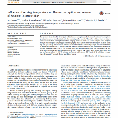 CoffeeMind: your premier destination for mastering the art and science of coffee