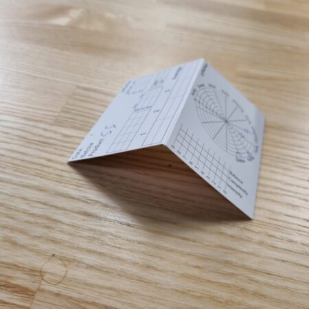 CoffeeMind: your premier destination for mastering the art and science of coffee