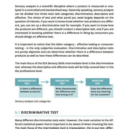 CoffeeMind: your premier destination for mastering the art and science of coffee